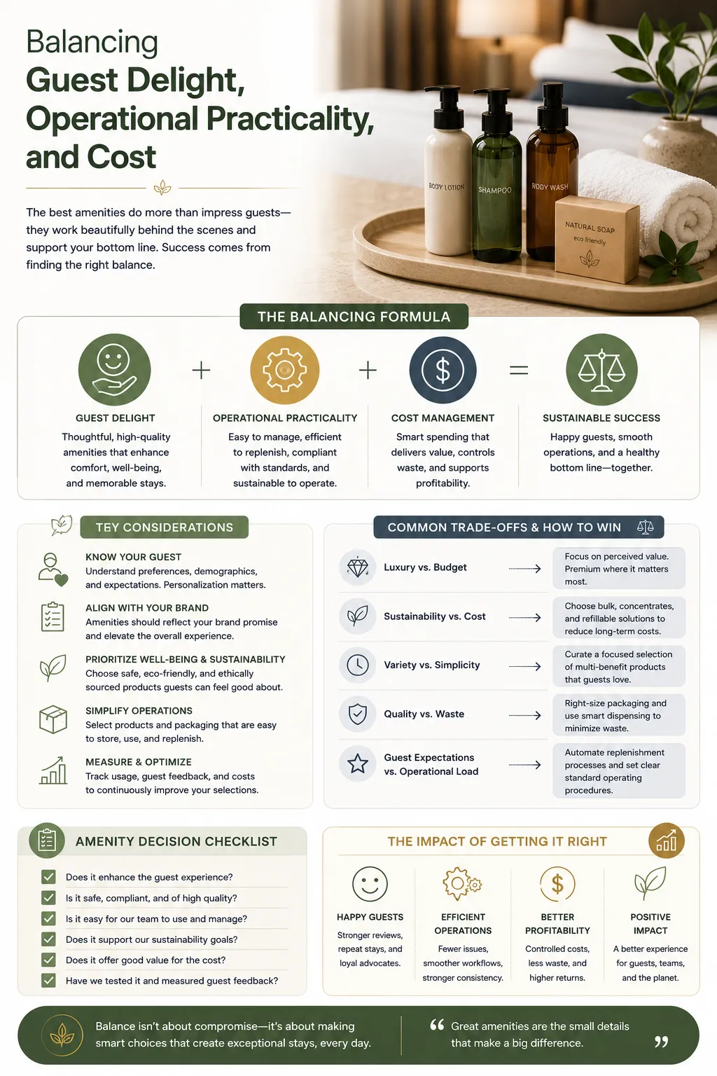 Balancing Guest Delight, Operational Practicality, and Cost
