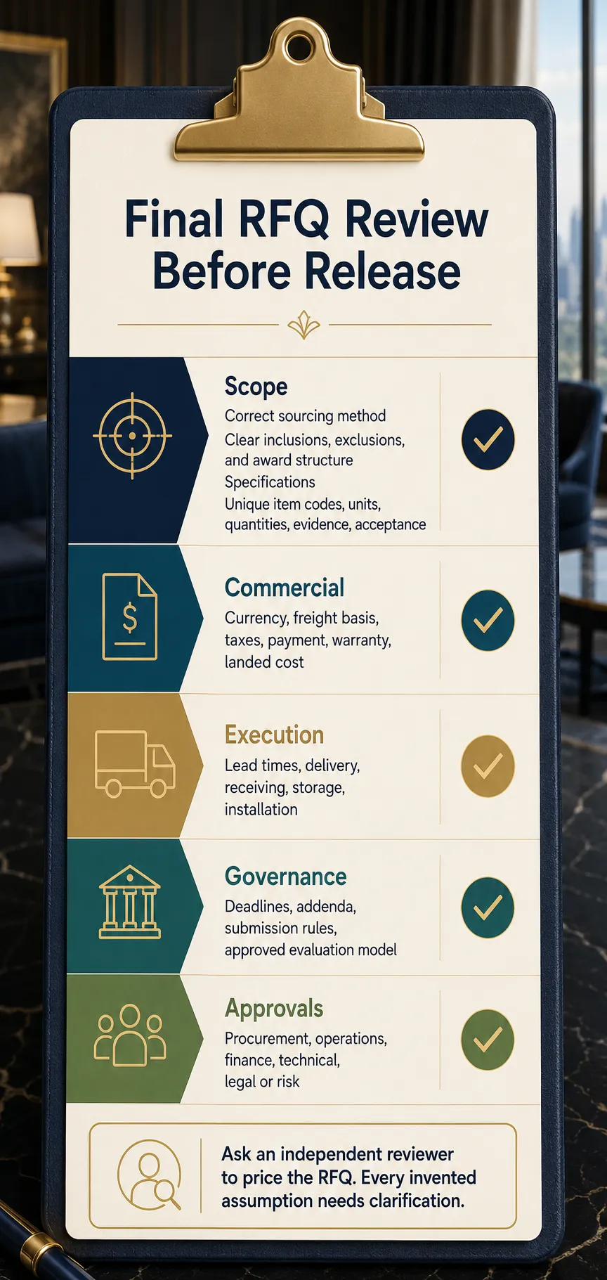 Final Review Checklist Before Release