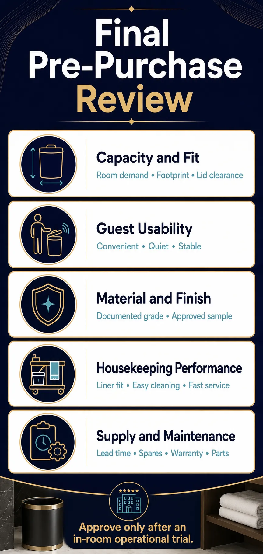 Final Purchasing Checklist for Hotel Bathroom Trash Cans