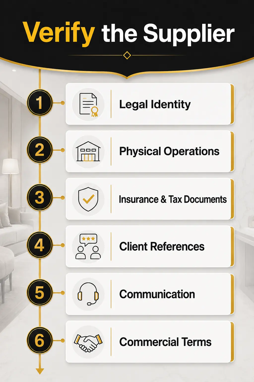 Build a Shortlist and Verify the Company Behind the Website