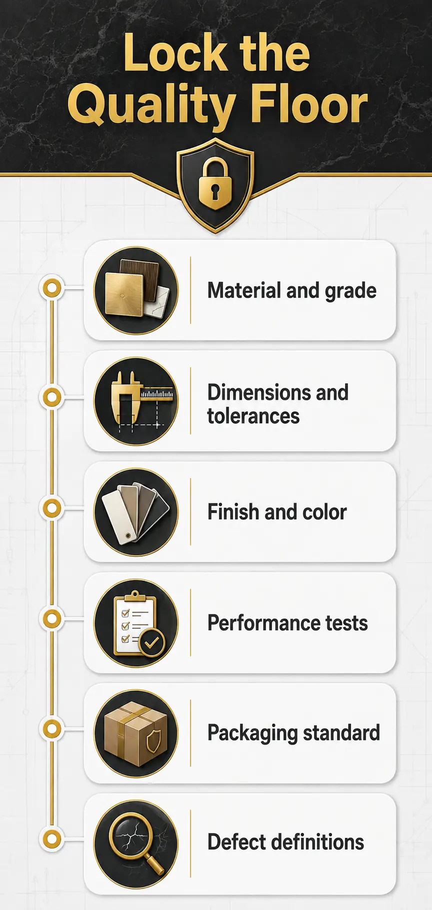 Set a Quality Floor Before You Request Prices Set a Quality Floor Before You Request Prices