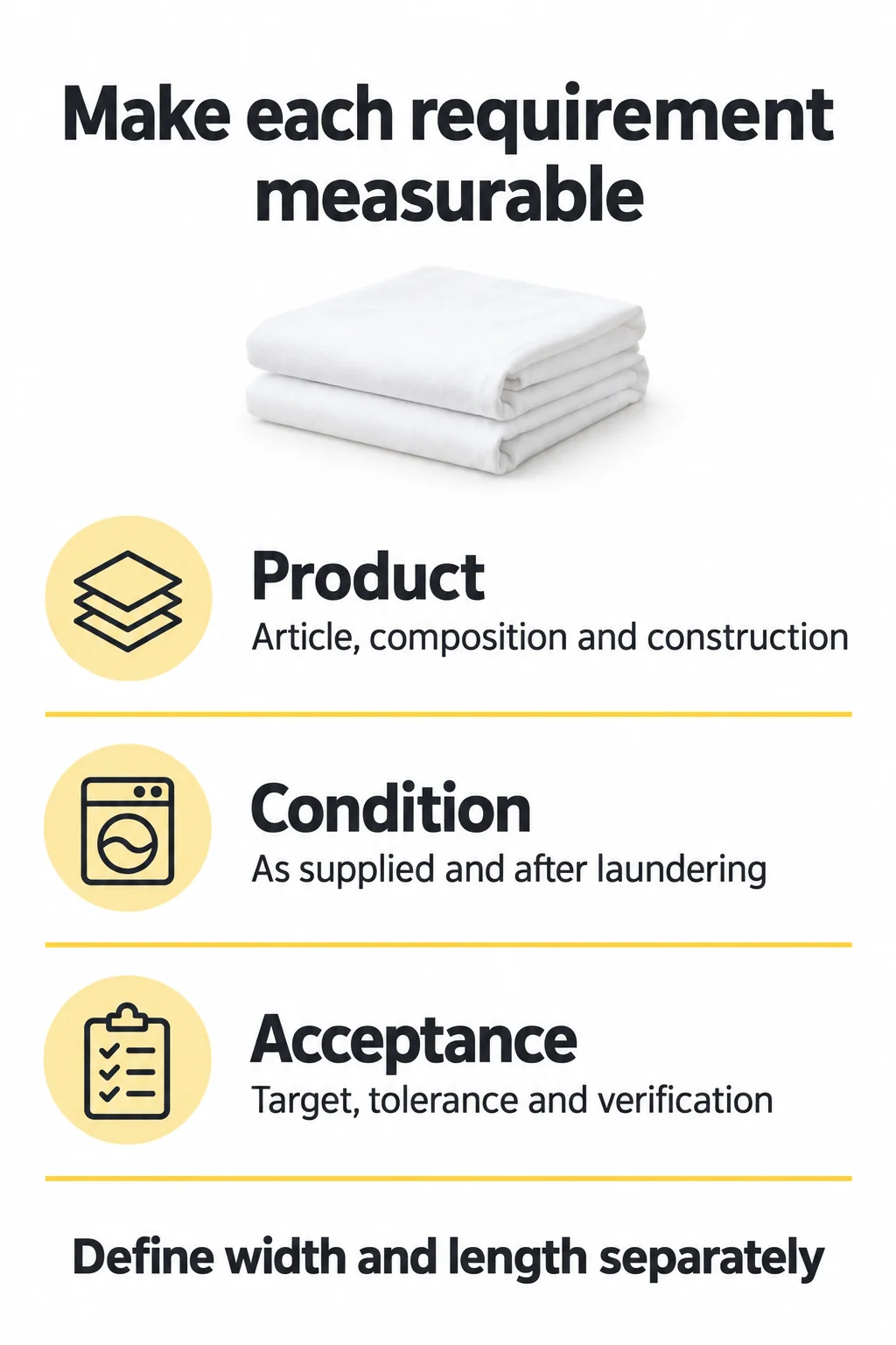 Translate Requirements into Measurable Product Specifications