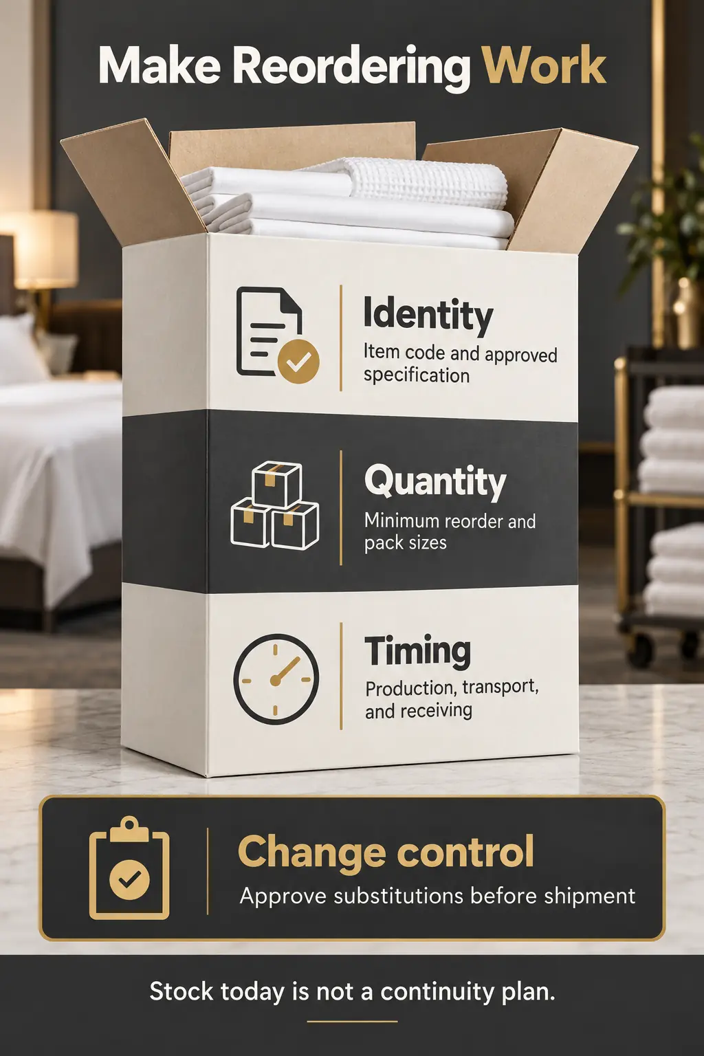 Verify Replacement Availability Before Awarding the Order Verify Replacement Availability Before Awarding the Order