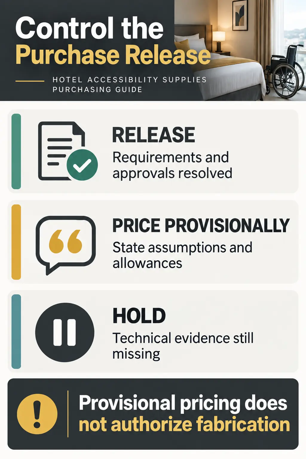 Turn Field Findings Into a Controlled Purchase Release Turn Field Findings Into a Controlled Purchase Release