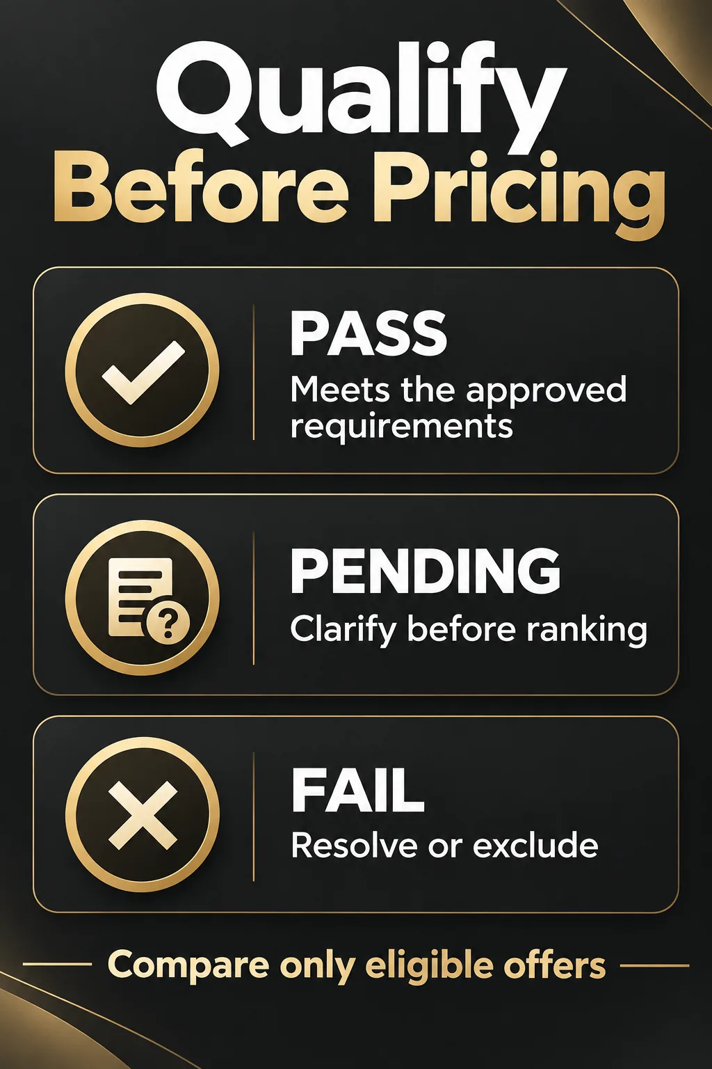 Establish Comparable Quality and Scope Establish Comparable Quality and Scope