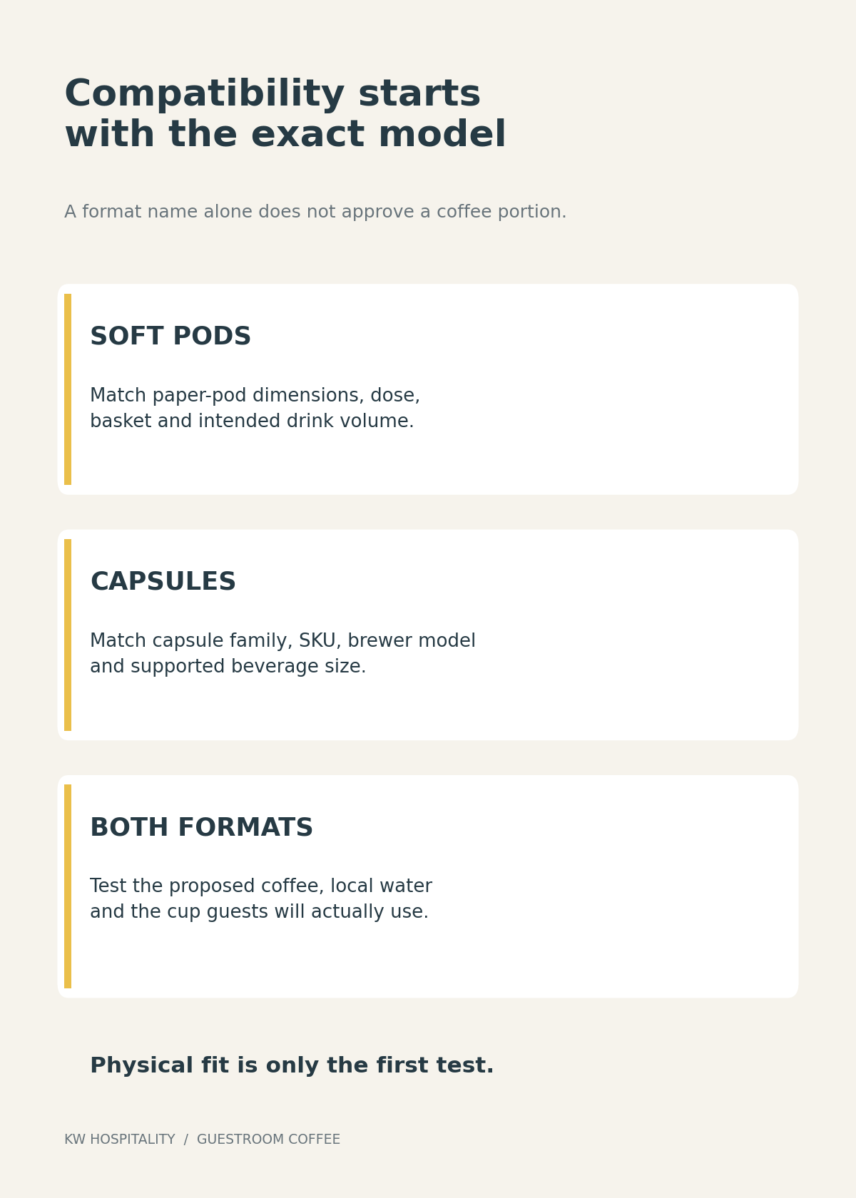 Match the Coffee Format to the Exact Brewer