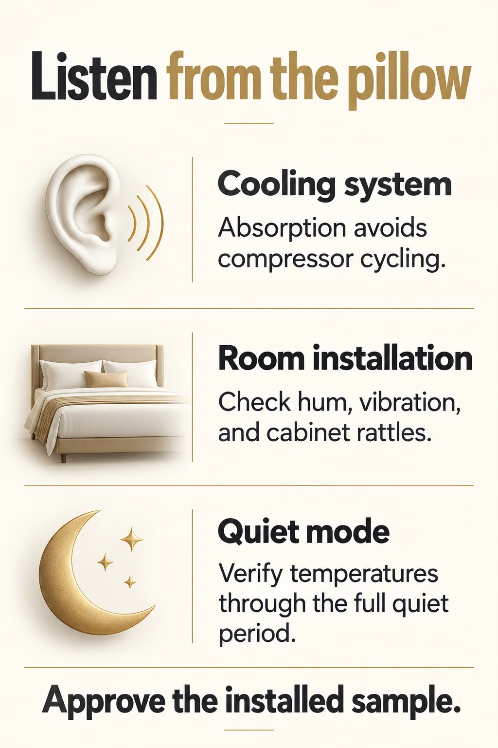 Compare the Cooling Systems and the Noise Guests Hear