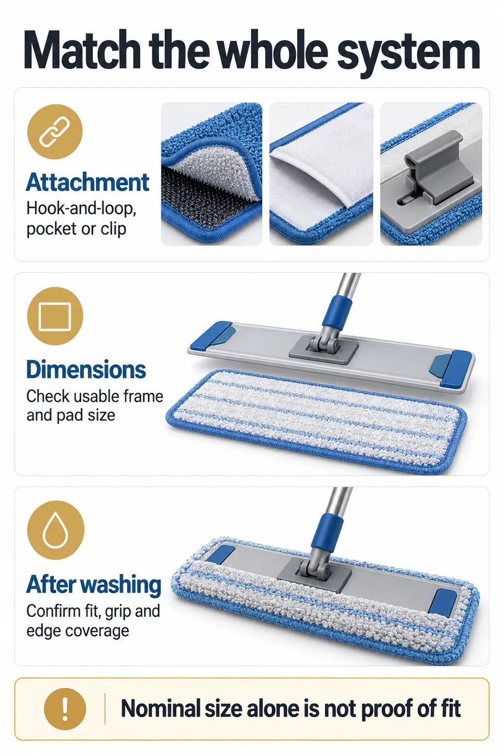 Match the Pad, Frame, and Handle as One System Match the Pad, Frame, and Handle as One System