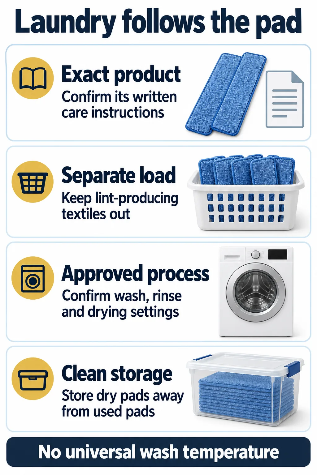 Turn Product Care Instructions into a Laundry Specification Turn Product Care Instructions into a Laundry Specification