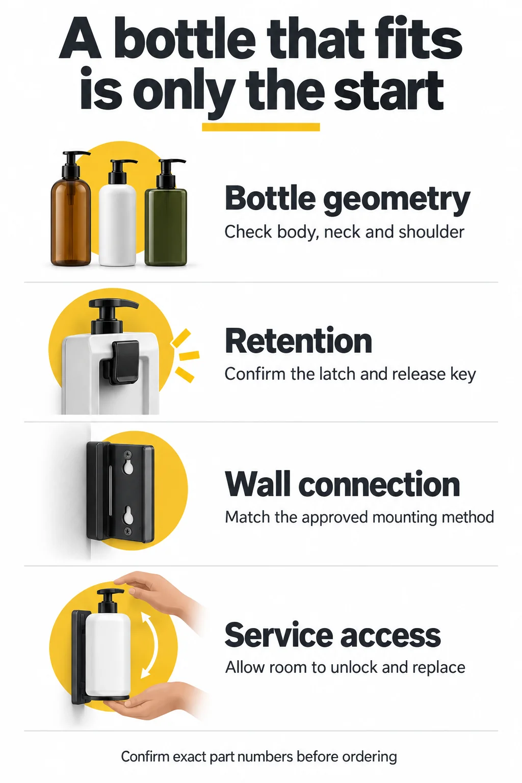 Identify the Installed System and Verify Bottle Compatibility Identify the Installed System and Verify Bottle Compatibility